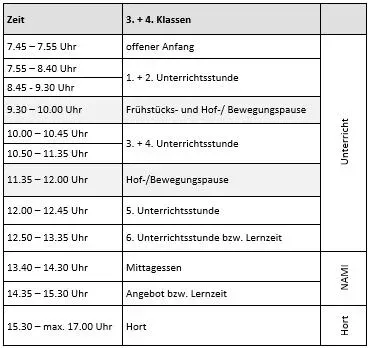 Schulleben - Vormittag - Unterrichts- und Angebotszeiten 3-4 Klassen